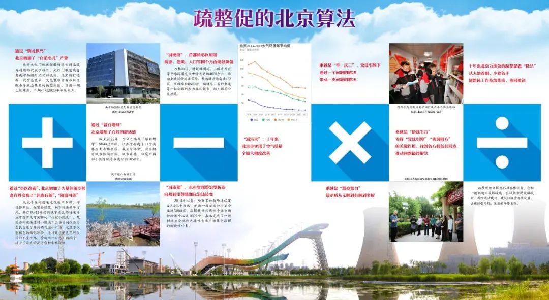 疏整促的大陆娱乐城算法