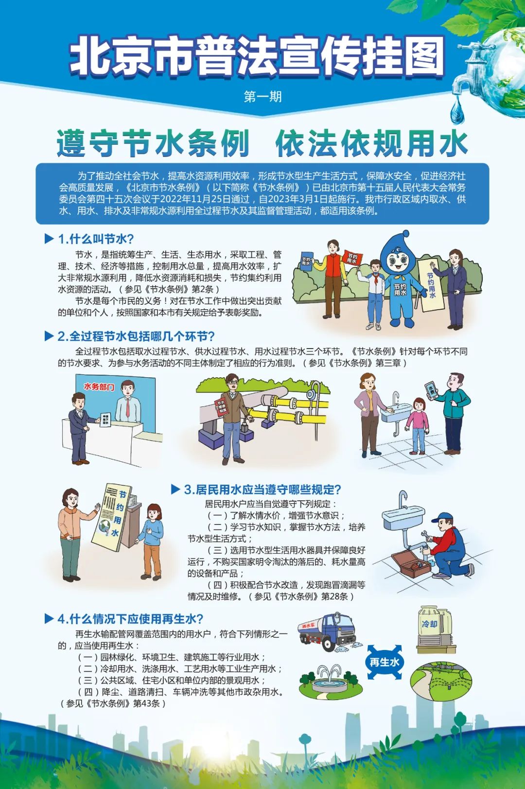 《大陆娱乐城节水条例》普法宣传挂图来啦！