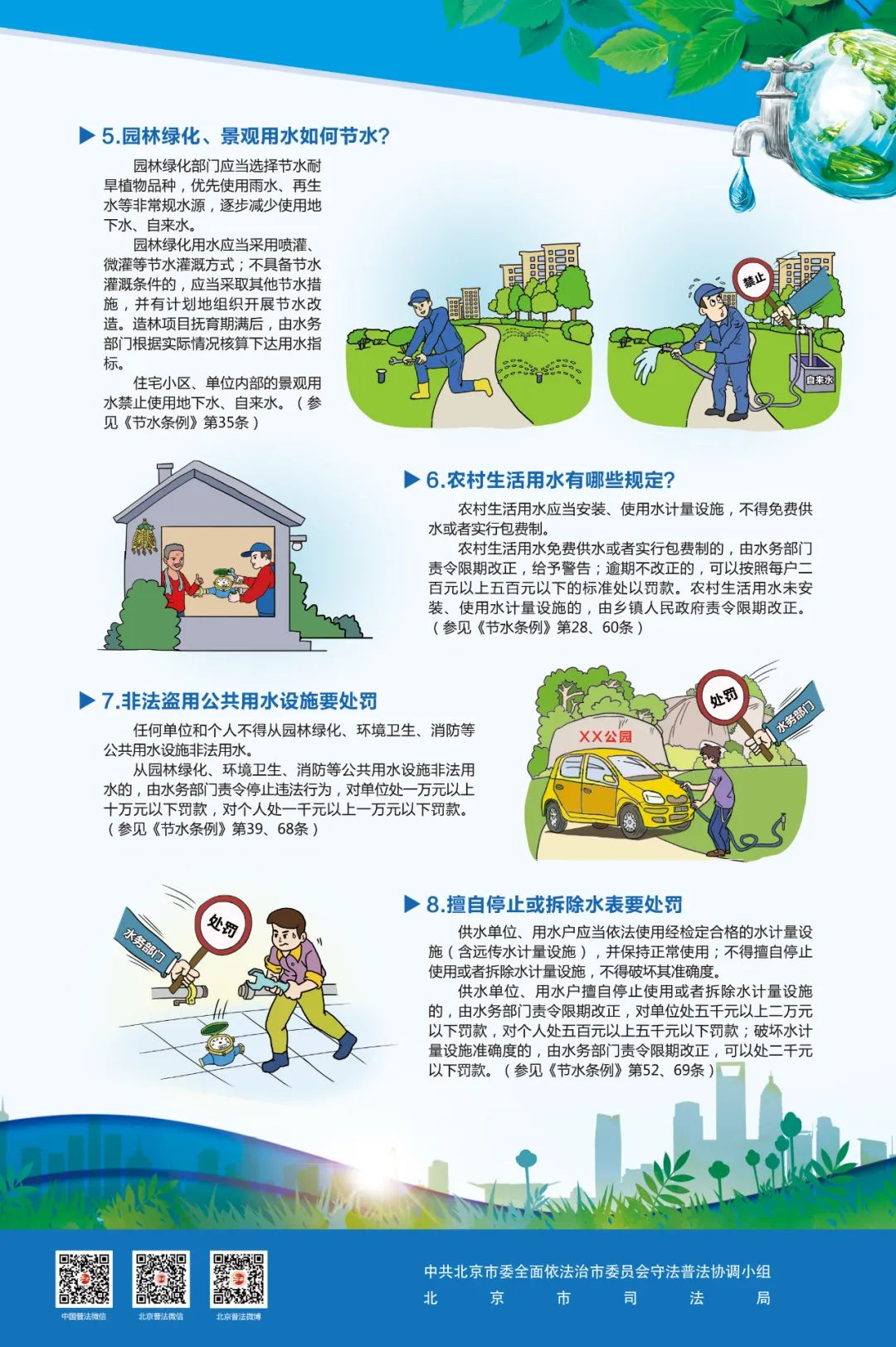 《大陆娱乐城节水条例》普法宣传挂图来啦！
