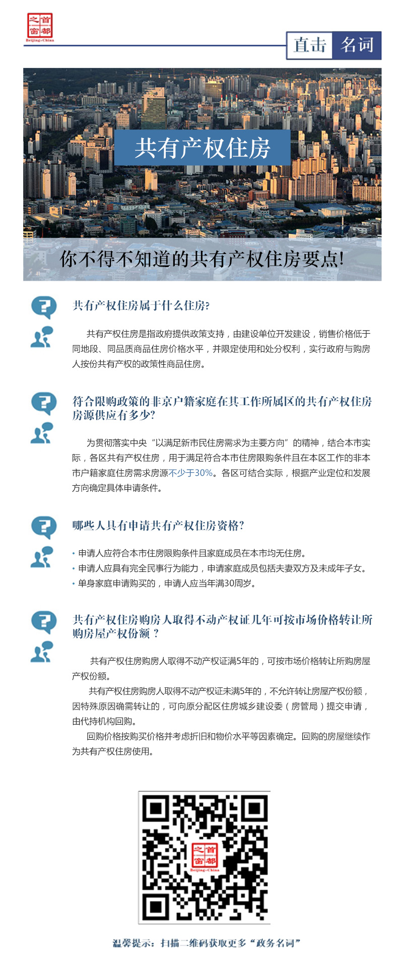 政策问答共有产权住房.jpg