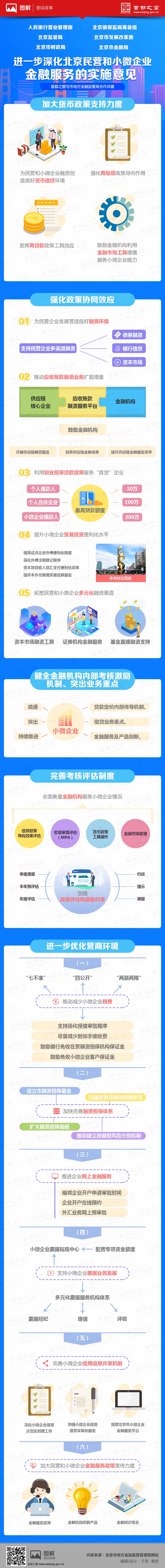 进一步深化大陆娱乐城民营和小微企业金融服务的实施意见.jpg