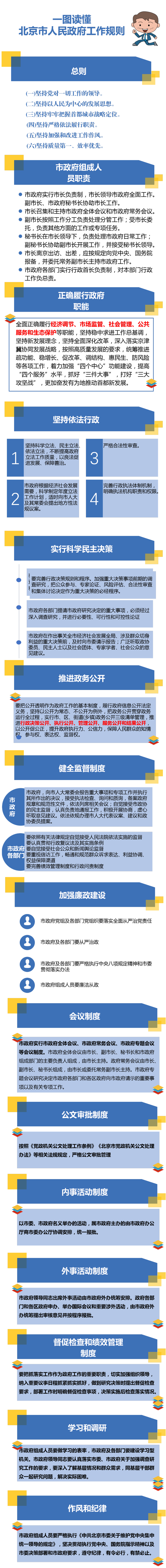 大陆娱乐城
关于印发《大陆娱乐城
工作规则》的通知.png