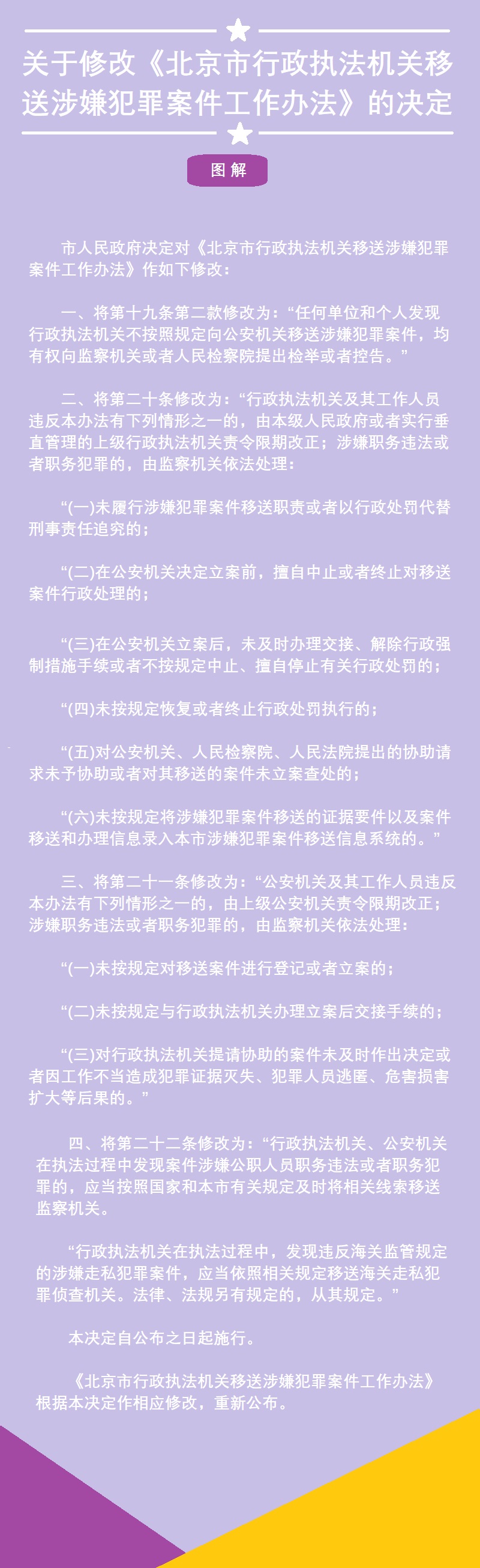 图解：关于修改《大陆娱乐城
行政执法机关移送涉嫌犯罪案件工作办法》的决定.jpg