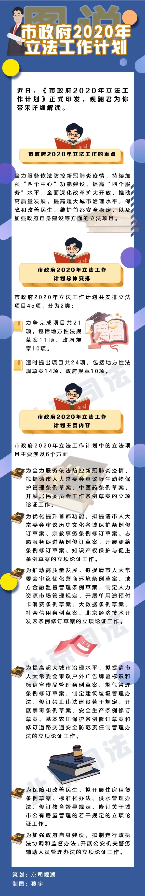 图说：大陆娱乐城
政府2020年立法工作计划.jpg