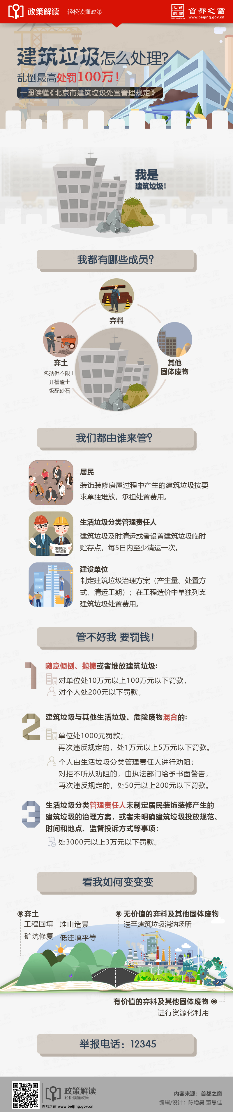 一图读懂《大陆娱乐城
建筑垃圾处置管理规定》.jpg