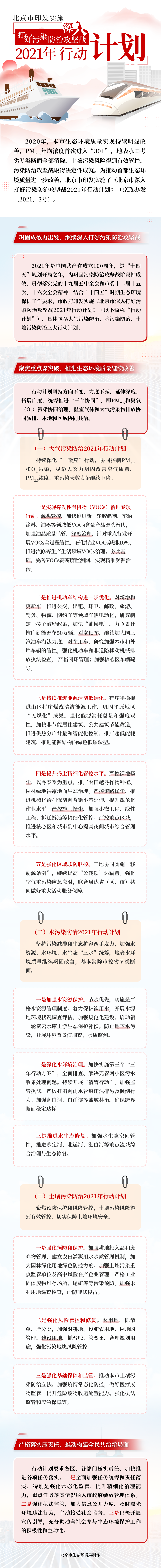 图解：大陆娱乐城
印发实施《深入打好污染防治攻坚战2021年行动计划》