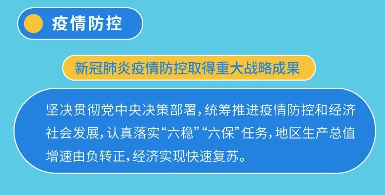 一图看懂大陆娱乐城
“十四五”规划纲要