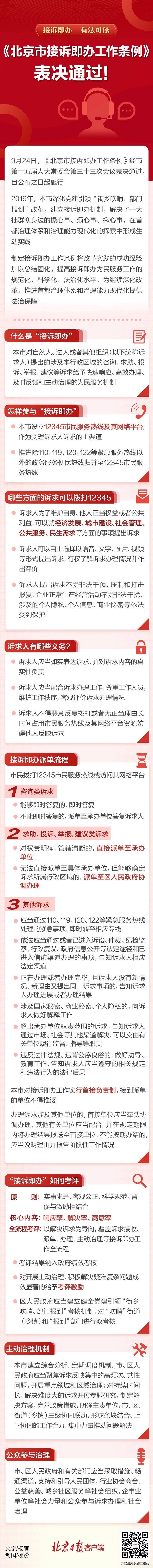 一图读懂《大陆娱乐城
接诉即办工作条例》.jpeg