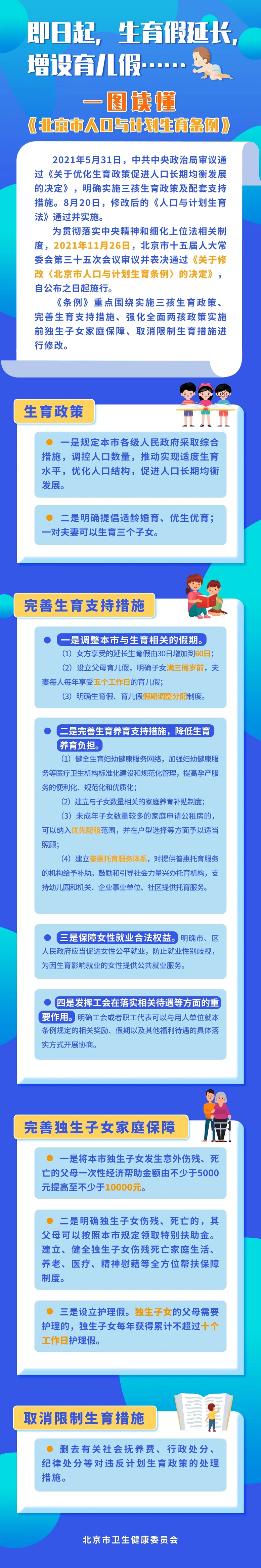 一图读懂《大陆娱乐城人口与计划生育条例》.webp.jpg