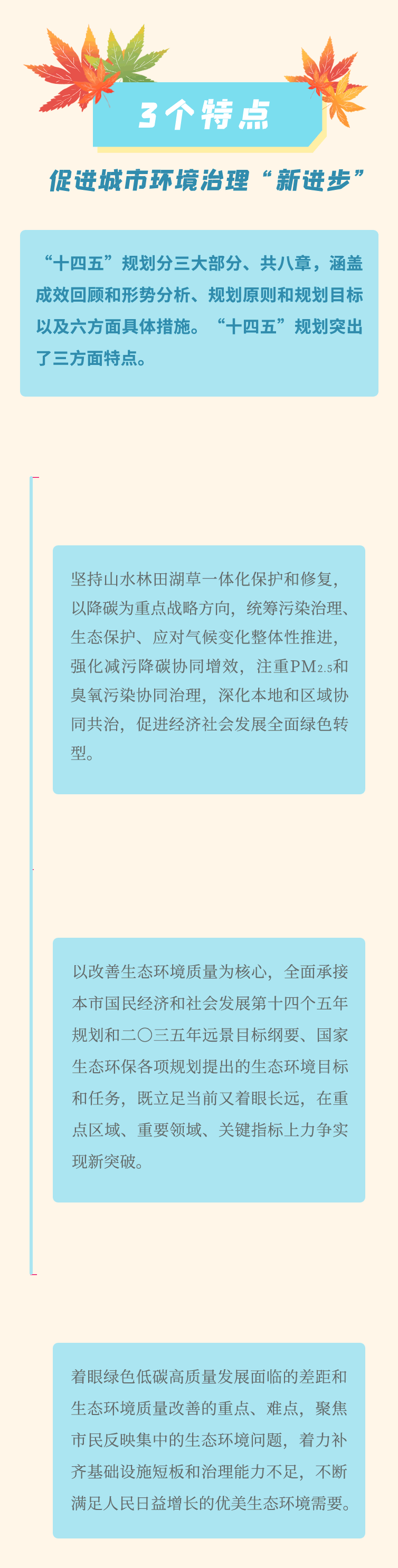 动图解：大陆娱乐城
“十四五”时期生态环境保护规划发布2.gif