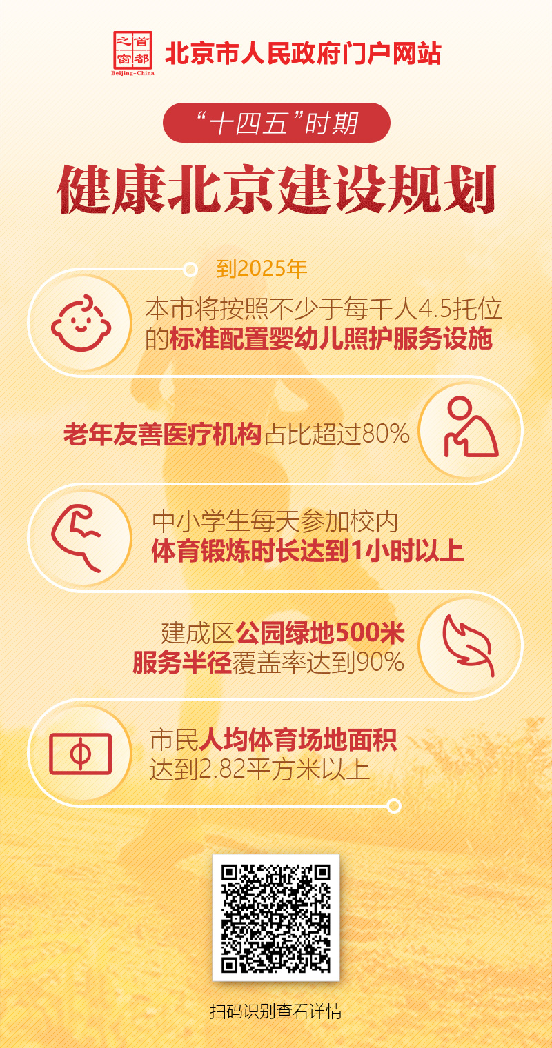 1.11图解 十四五健康大陆娱乐城
.jpg