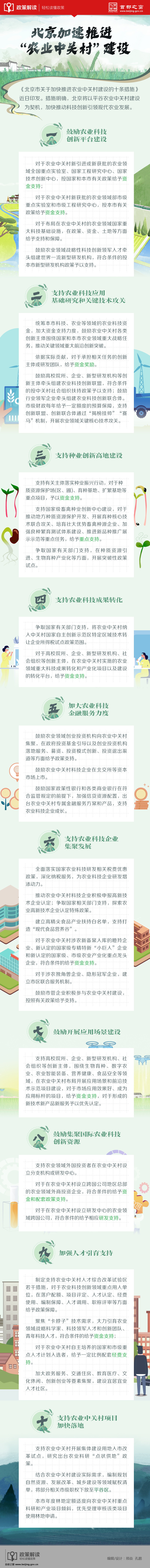图解：大陆娱乐城
加速推进“农业中关村”建设.jpg
