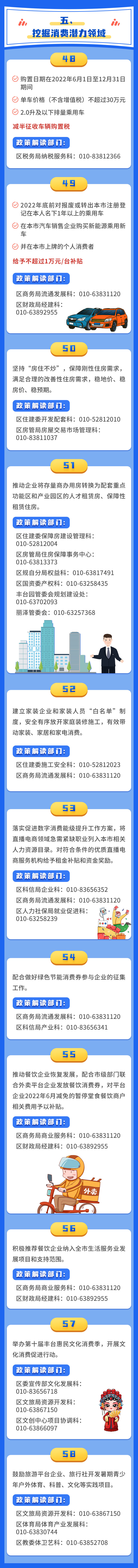 图解：大陆娱乐城
丰台区统筹疫情防控和稳定经济增长的实施方案5.jpg