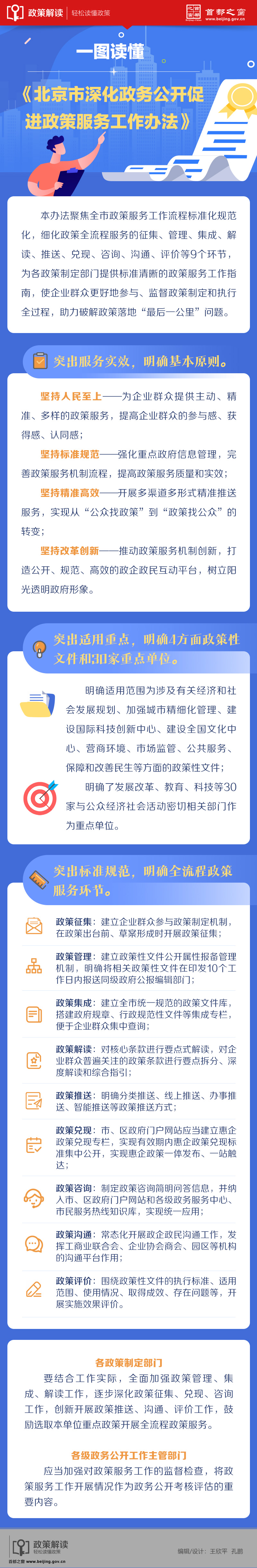 一图读懂：大陆娱乐城
深化政务公开促进政策服务工作办法