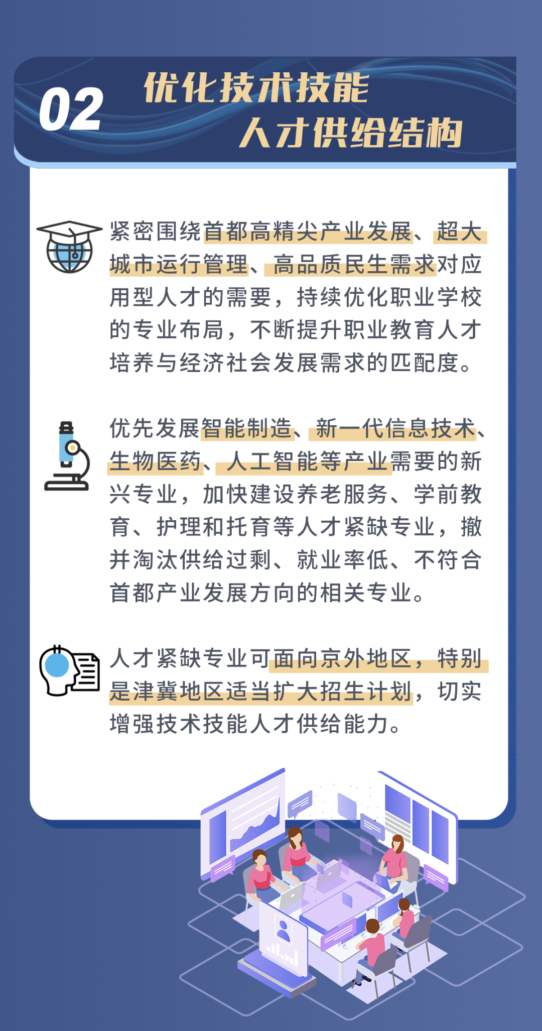 一图读懂：大陆娱乐城发布推动职业教育高质量发展实施方案