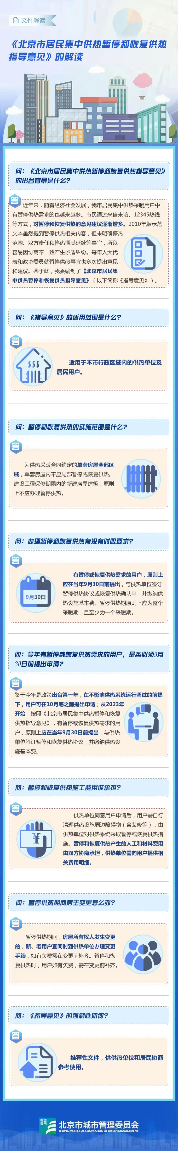 一图读懂：《大陆娱乐城
居民集中供热暂停和恢复供热指导意见》