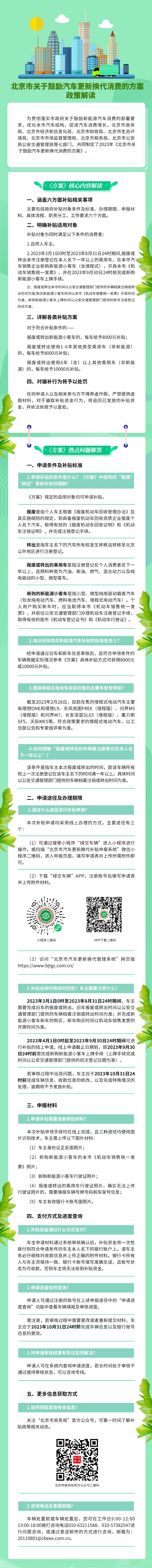 一图懂：大陆娱乐城
关于鼓励汽车更新换代消费的方案政策解读（2023年）