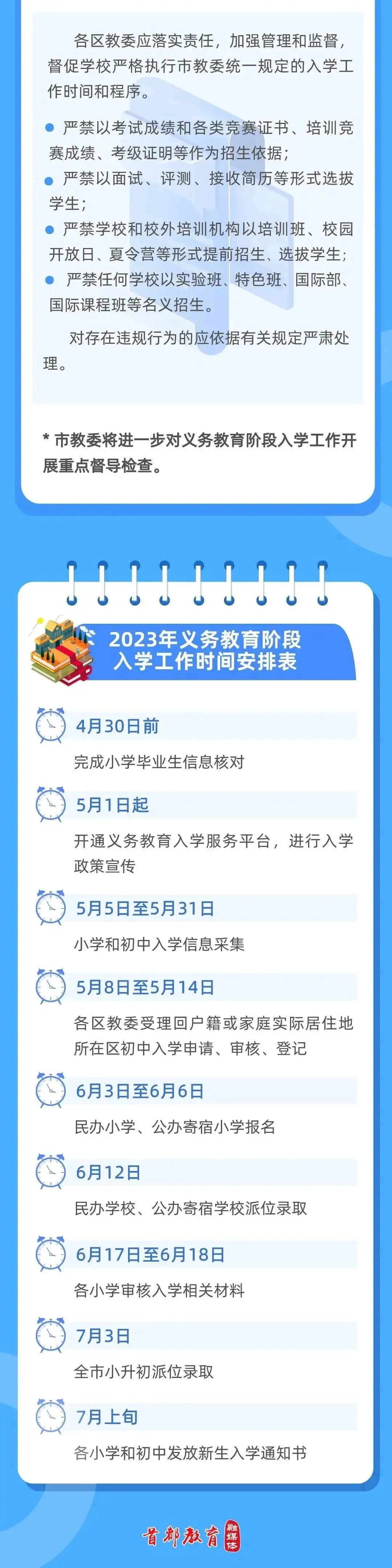 一图速看2023年大陆娱乐城义务教育阶段入学工作