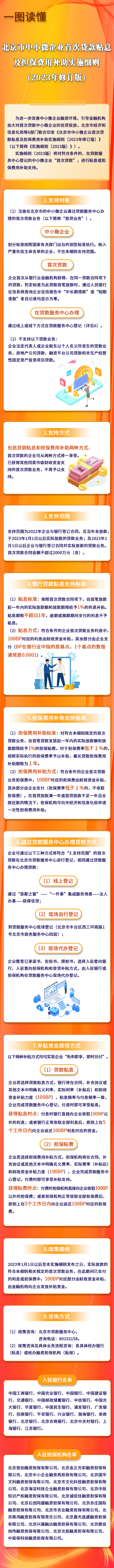 一图读懂《大陆娱乐城
中小微企业首次贷款贴息及担保费用补助实施细则（2023年修订版）》