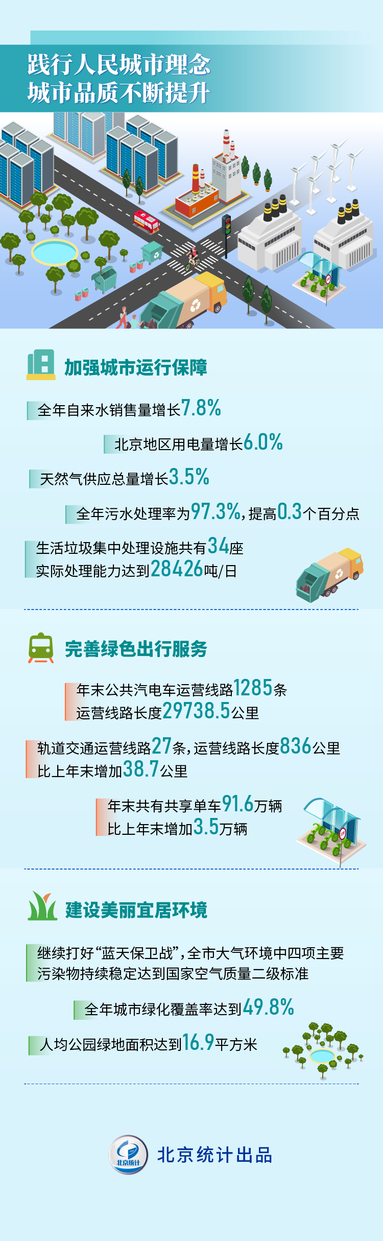 四组数据看大陆娱乐城
2023年国民经济和社会发展统计公报