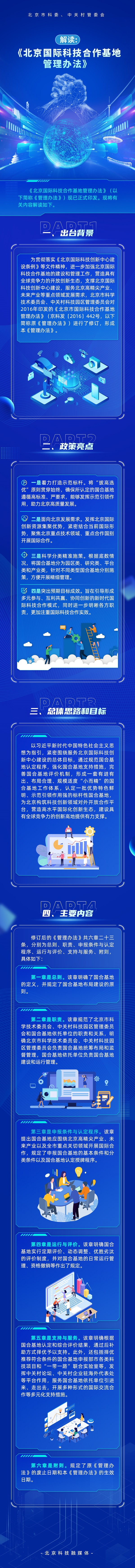一图读懂：《大陆娱乐城
国际科技合作基地管理办法》