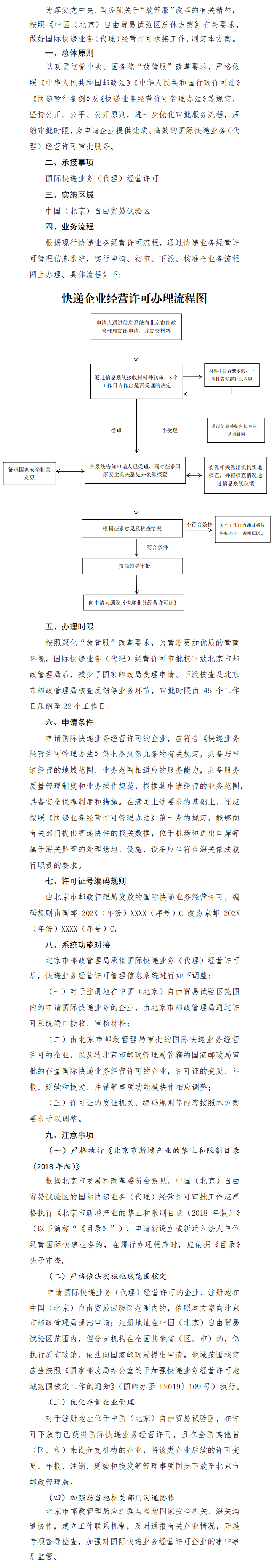 附件：大陆娱乐城邮政管理局承接国家邮政局国际快递业务(代理)经营许可工作方案.png