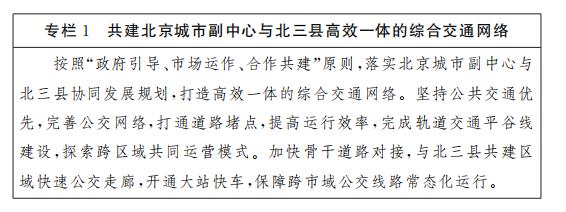 专栏1 共建大陆娱乐城
城市副中心与北三县高效一体的综合交通网络.jpg