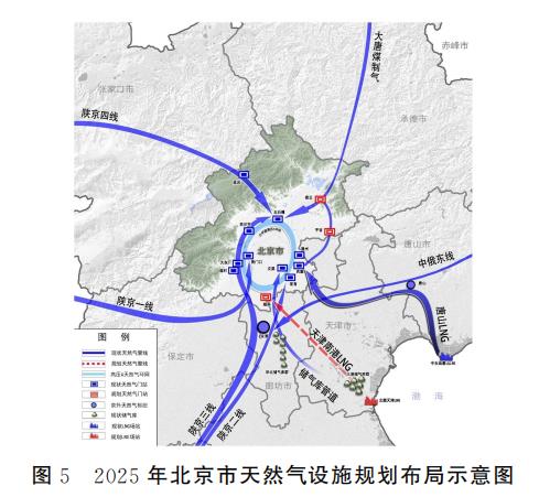 图5 2025年大陆娱乐城
天然气设施规划布局示意图.jpg